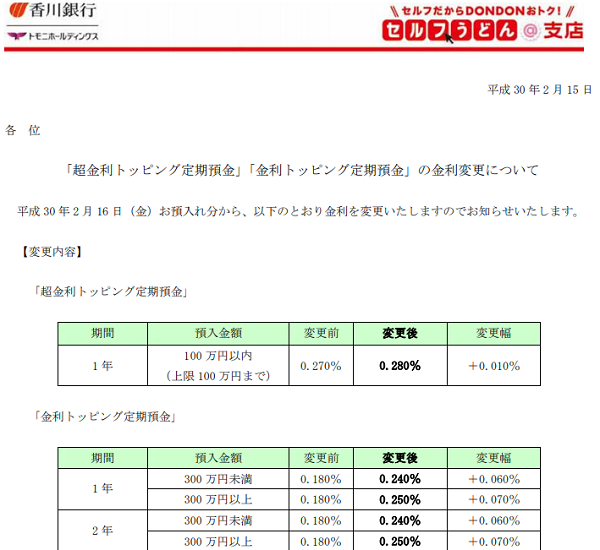 香川銀行セルフうどん支店