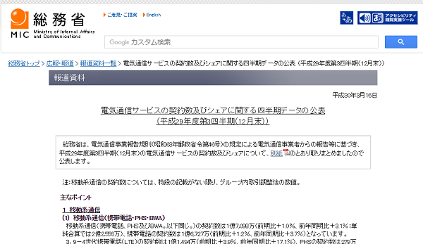 電気通信サービスの契約数及びシェアに関する四半期データ（平成29年度第3四半期。12月末）｜総務省
