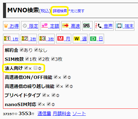 MVNO/格安SIM比較ランキング