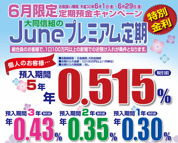 大同信用組合 Ｊｕｎｅプレミアム定期