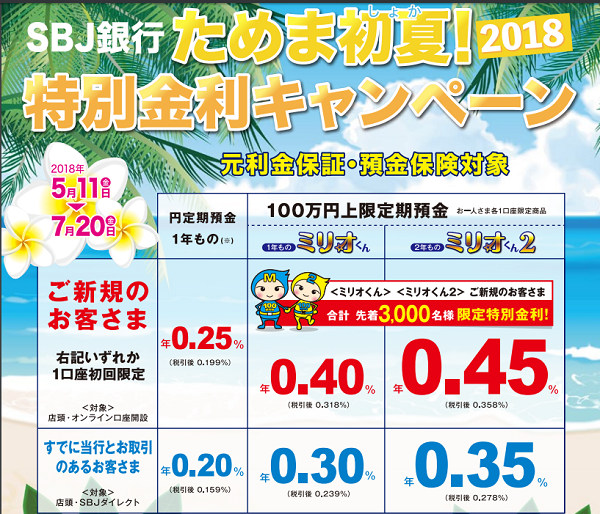 SBJ銀行 ためま初夏!2018特別金利キャンペーン。