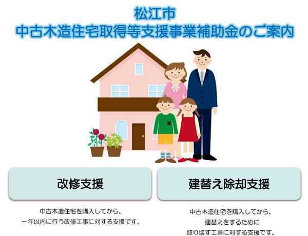 中古木造住宅取得等支援事業補助金交付制度について｜松江市