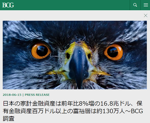 日本の家計金融資産は前年比8％増の16.8兆ドル、保有金融資産百万ドル以上の富裕層は約130万人～BCG調査