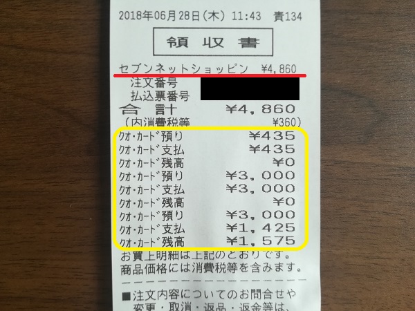 QUOカードのお得な使い道－２（株主優待＆セブンネット購入）