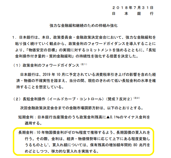 強力な金融緩和継続のための枠組み強化｜日本銀行