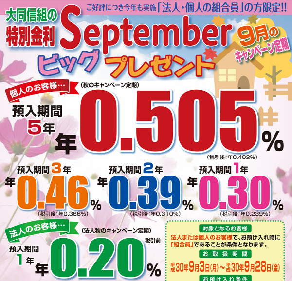 大同信用組合 Septemberビッグプレゼント