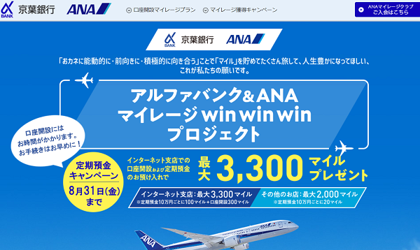 アルファバンク＆ANA　マイレージwin win win プロジェクト | 京葉銀行