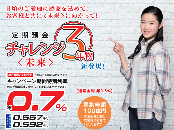 ハナ信用組合 定期預金チャレンジ＜未来＞ (3年)