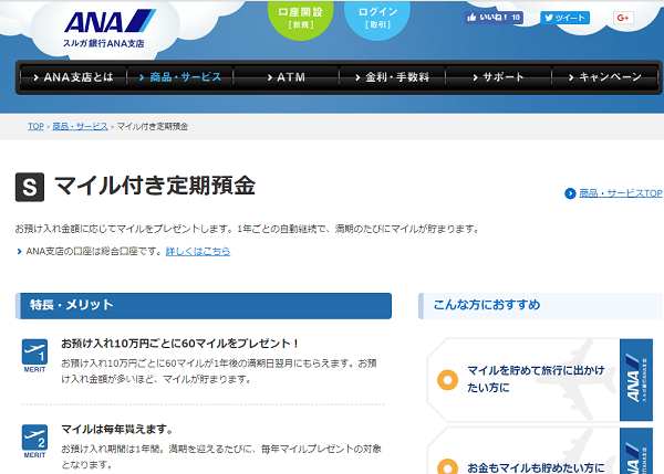 スルガ銀行ANA支店「マイル付き定期預金」