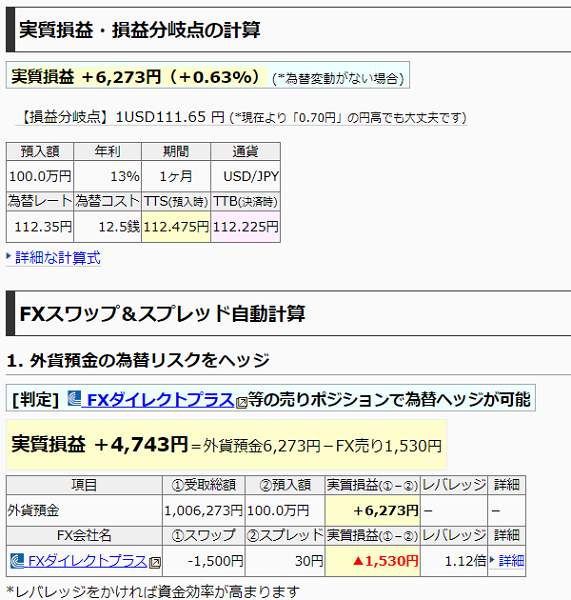 外貨預金FX損益分岐チェッカー｜最速資産運用