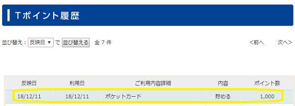 Amazonギフト券 チャージタイプ(直接アカウントに残高追加)
