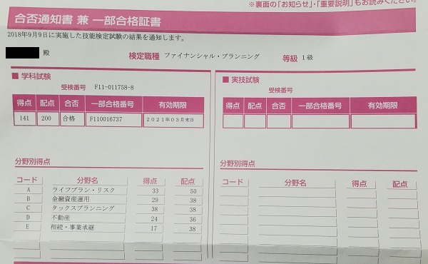 1級FP技能士検定