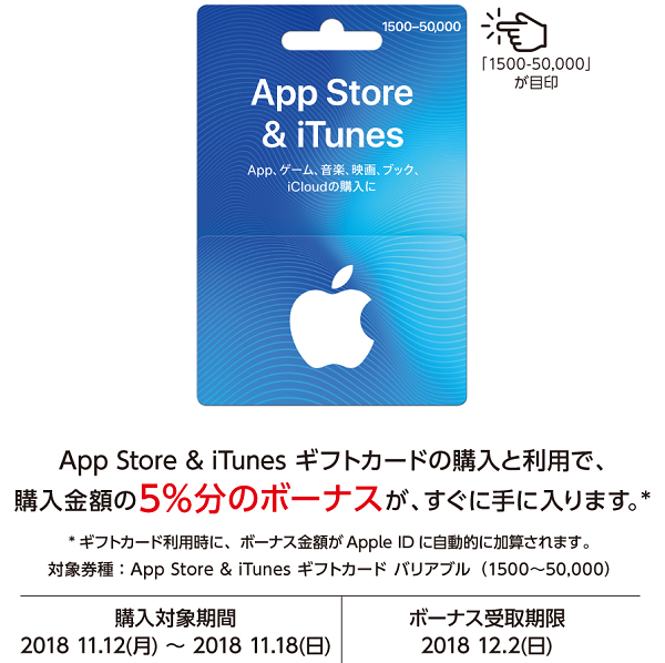 「App Store & iTunes ギフトカードキャンペーン