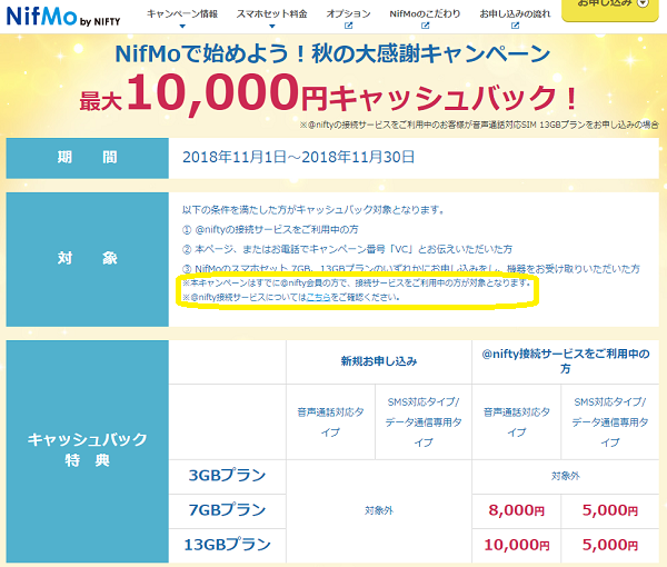 NifMoで始めよう！秋の大感謝キャンペーン 最大10,000円キャッシュバック！