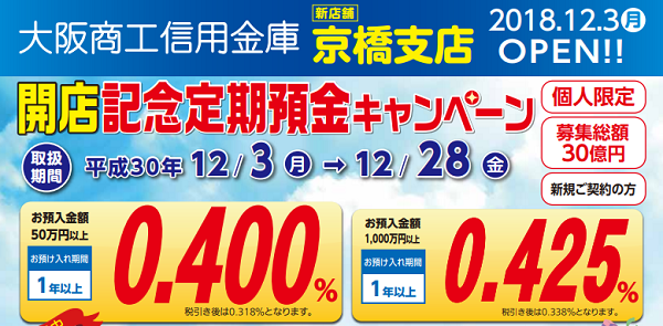大阪商工信用金庫 京橋支店開店記念定期預金キャンペーン
