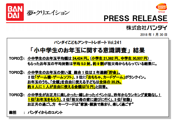 小中学生のお年玉に関する意識調査（2018年1月30日）｜バンダイ