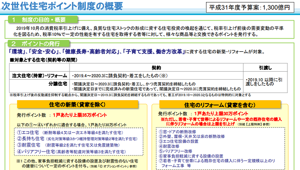 次世代住宅ポイント制度の概要｜国土交通省