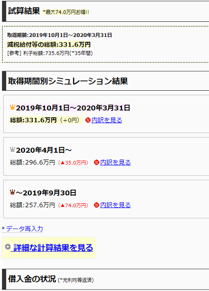 住宅ローン控除(減税)等の一括計算ソフト