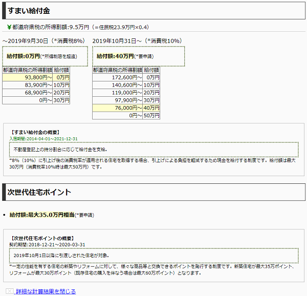 住宅ローン控除(減税)等の一括計算ソフト