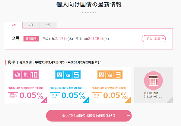 個人向け国債 :財務省