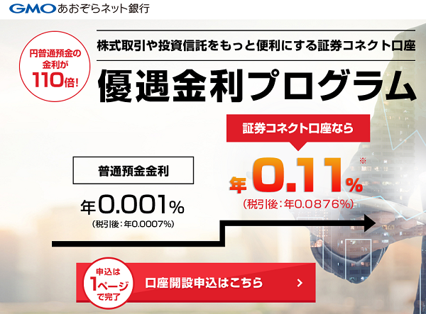 GMOあおぞらネット銀行 優遇金利プログラム