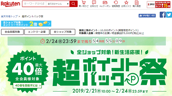 楽天 超ポイントバック祭