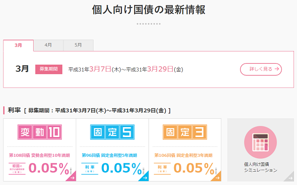個人向け国債 :財務省