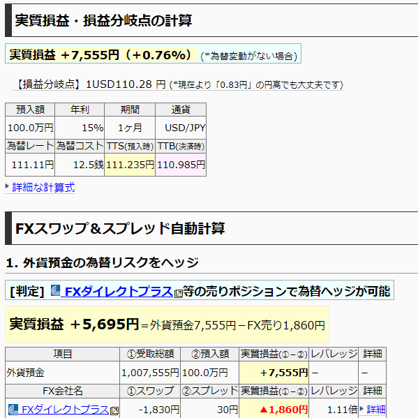 外貨預金FX損益分岐チェッカー｜最速資産運用