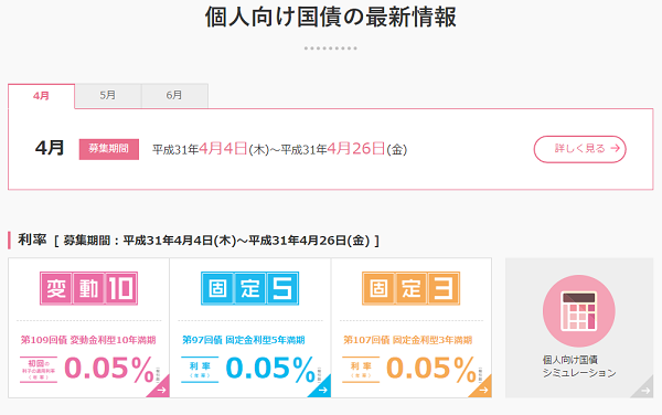 個人向け国債 :財務省