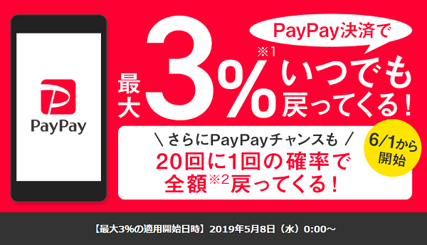 PayPay決済で最大3％いつでも戻ってくる！