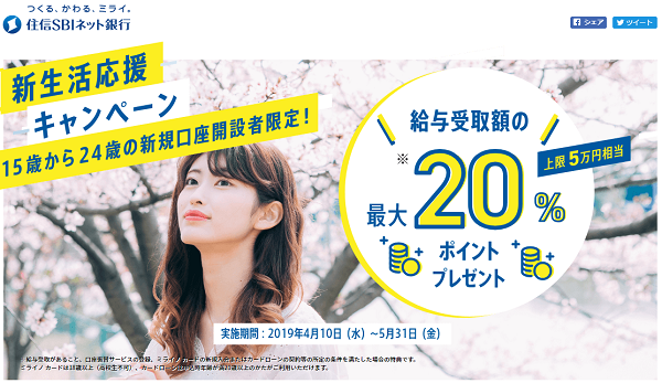新生活応援キャンペーン｜住信SBIネット銀行