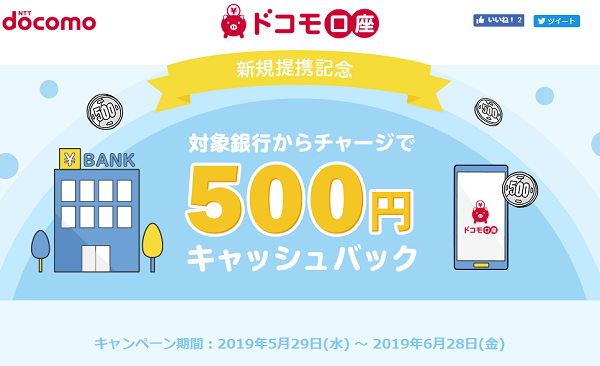 新規提携記念キャンペーン｜ドコモ口座