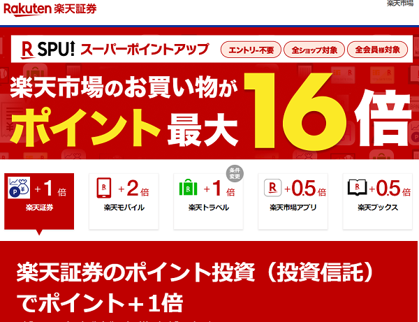 SPU(スーパーポイントアッププログラム)　｜楽天証券のポイント投資でポイント+1倍