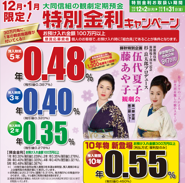 観劇定期預金｜大同信用組合