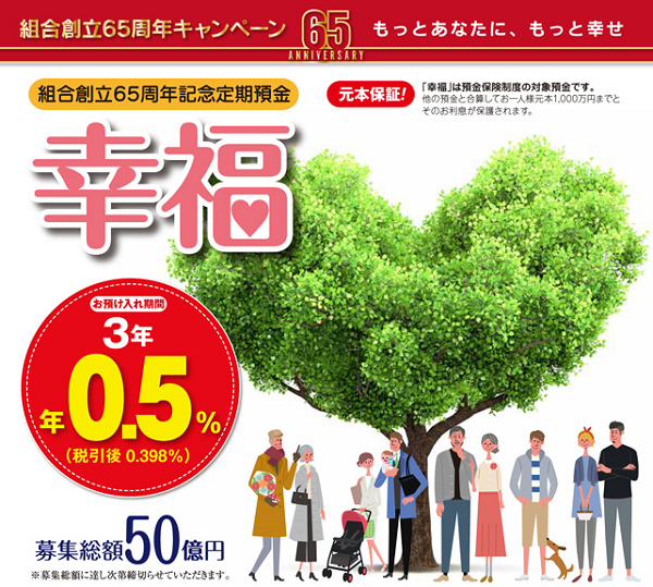 イオ信用組合 組合創立65周年記念定期預金「幸福」