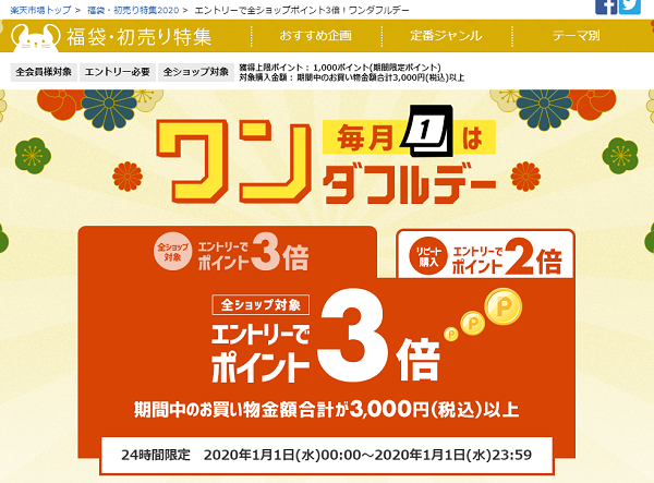 楽天 超ポイントバック祭