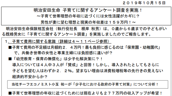 子育てに関するアンケート調査｜明治安田生命