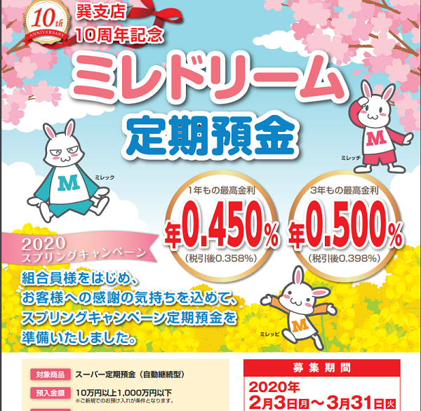 巽支店10周年記念 ミレドリーム定期預金｜ミレ信用組合