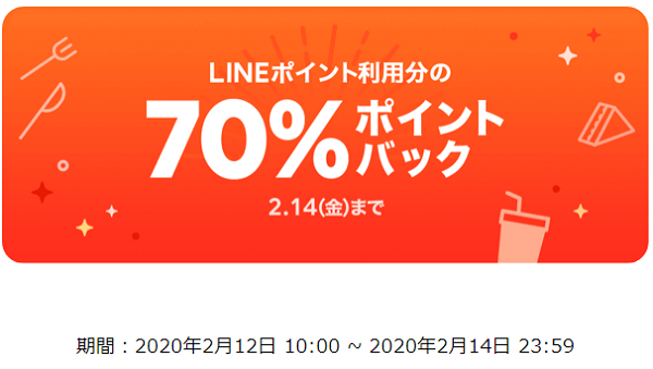 【全員対象】LINEポイント利用分の70％ポイントバック｜LINEポケオ