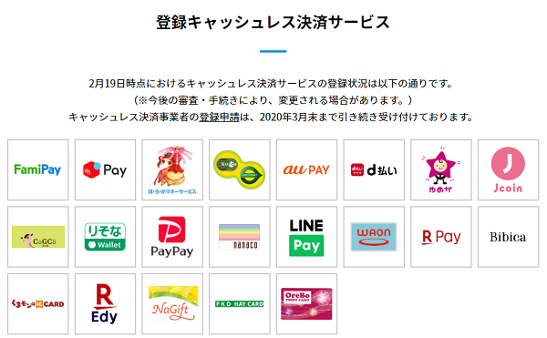 登録キャッシュレス決済サービス｜マイナポイント