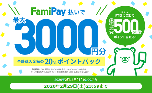 最大3,000円分ポイントバックキャンペーン｜ラクマ