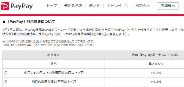 「PayPay」利用特典について