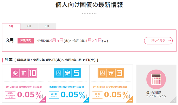 個人向け国債 :財務省