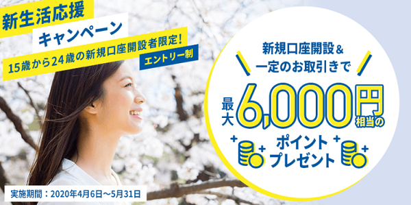 新生活応援キャンペーン｜住信SBIネット銀行