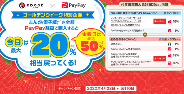 ebookjapan ゴールデンウィークは毎日最大20%戻ってくる！