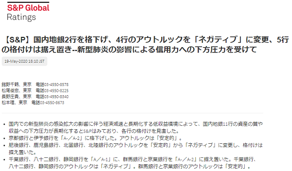 【S&P】国内地銀2行を格下げ、4行のアウトルックを「ネガティブ」に変更、5行の格付けは据え置き--新型肺炎の影響による信用力への下方圧力を受けて