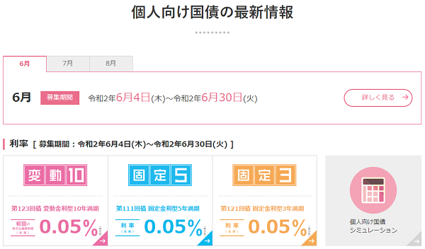 個人向け国債 :財務省