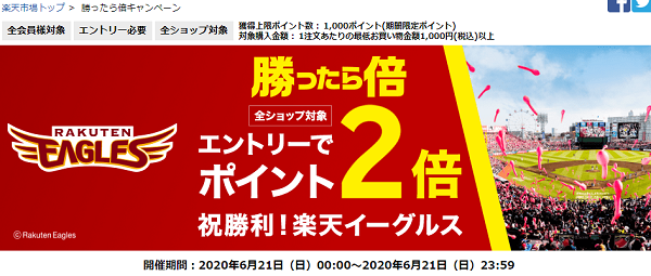 勝ったら倍キャンペーン｜楽天市場