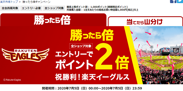 楽天市場：勝ったら倍キャンペーン