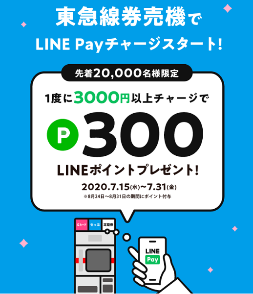東急線券売機でLINE Payチャージ！スタートキャンペーン｜LINE Pay